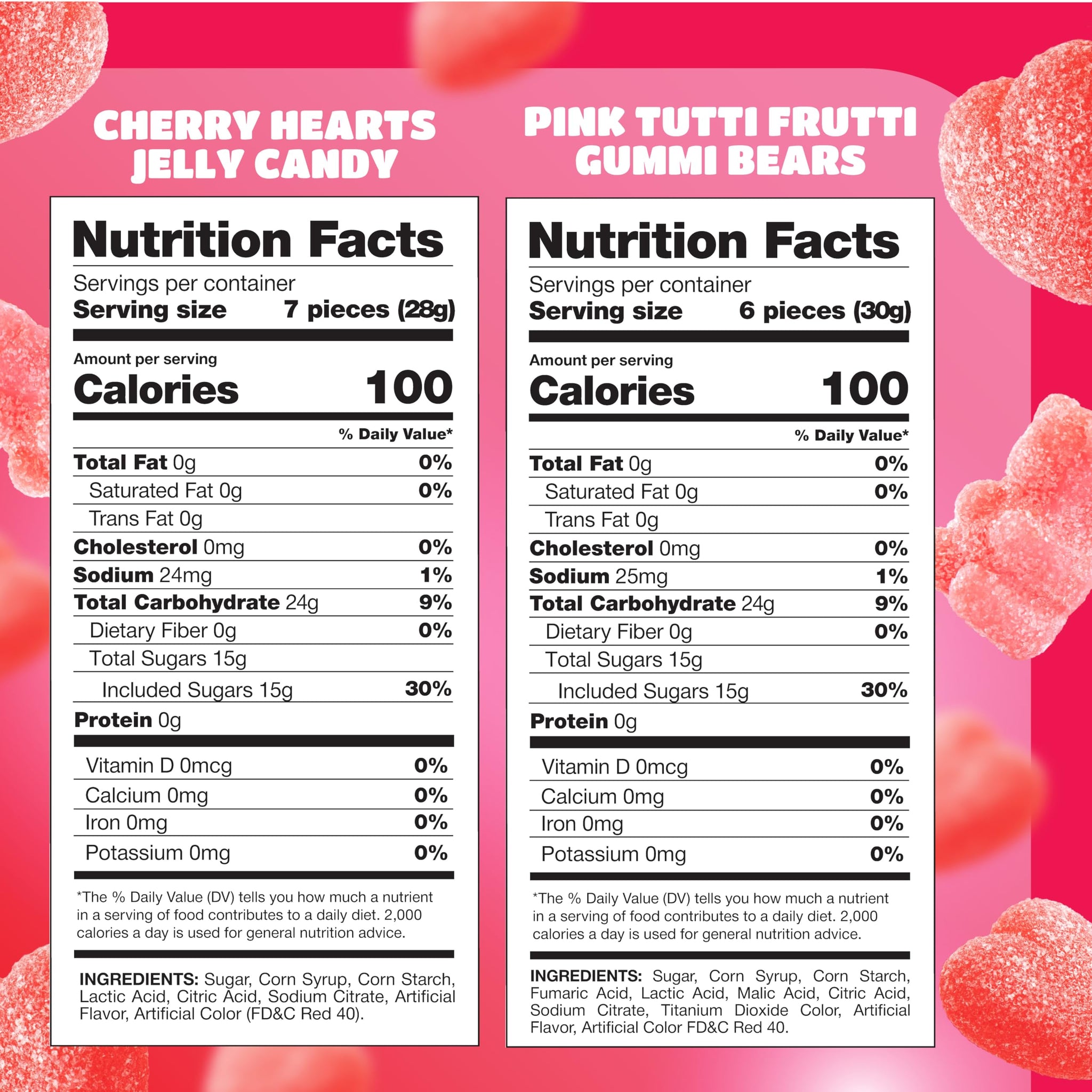 Gummy Candy Mix - 2 Pound Pack - Mother's Day Candy Assortment - Cherry Jelly Hearts and Tutti-Frutti Gummi Bears - Red & Pink Candy for Buffets