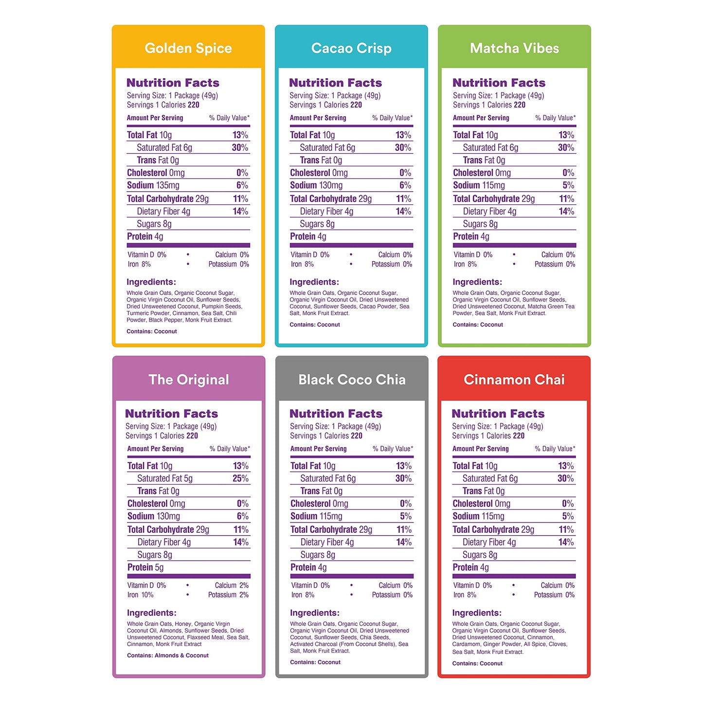 gr8nola VARIETY 12 PACK - Sampler Pack of 6 Flavors (2 Bags Each) - Healthy, Low Sugar Granola Cereal Snacks - Made with Superfoods - Soy Free, Dairy