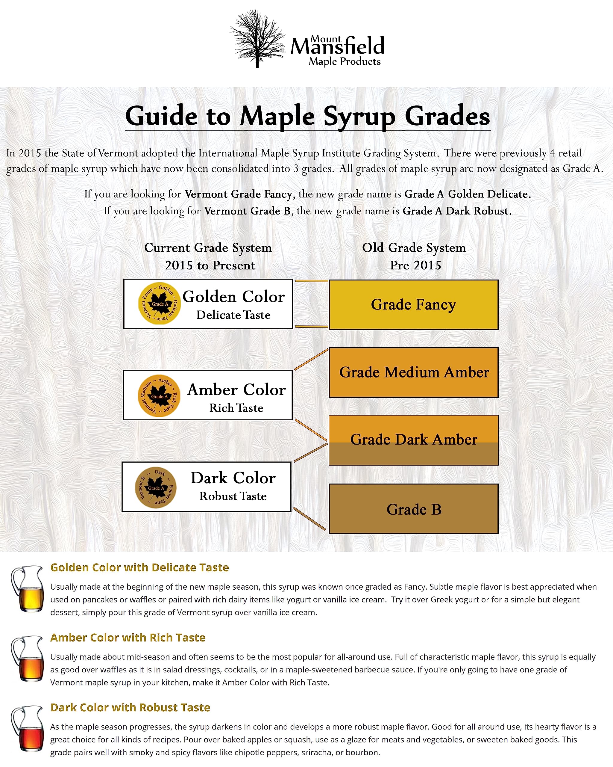 Mansfield Maple Certified Organic Pure Vermont Maple Syrup Grade A Dark Robust, 500ml Glass Bottle