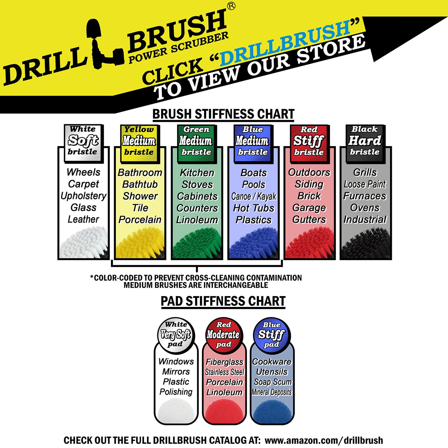 Indoor - Outdoor - Cleaning Supplies - Garden - Bathroom Accessories - Drill Brush - Grout Cleaner - Bathtub - Bath Mat - Sink - Flooring - Scrub