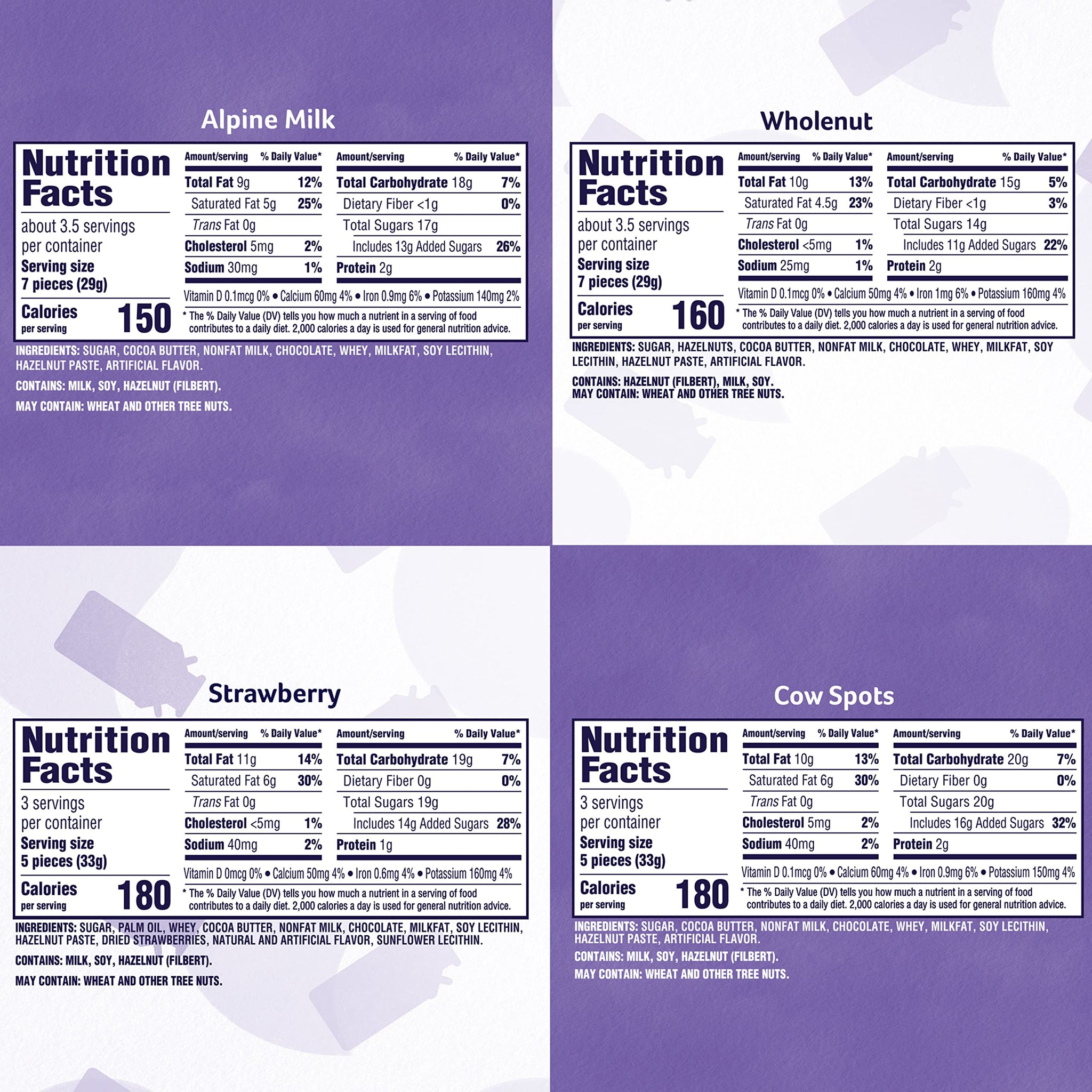 Milka European Chocolate Bars Variety Pack, Alpine Milk Chocolate, Cow Spots, Strawberry & Wholenut Hazelnut, 10 - 3.52 oz Bars
