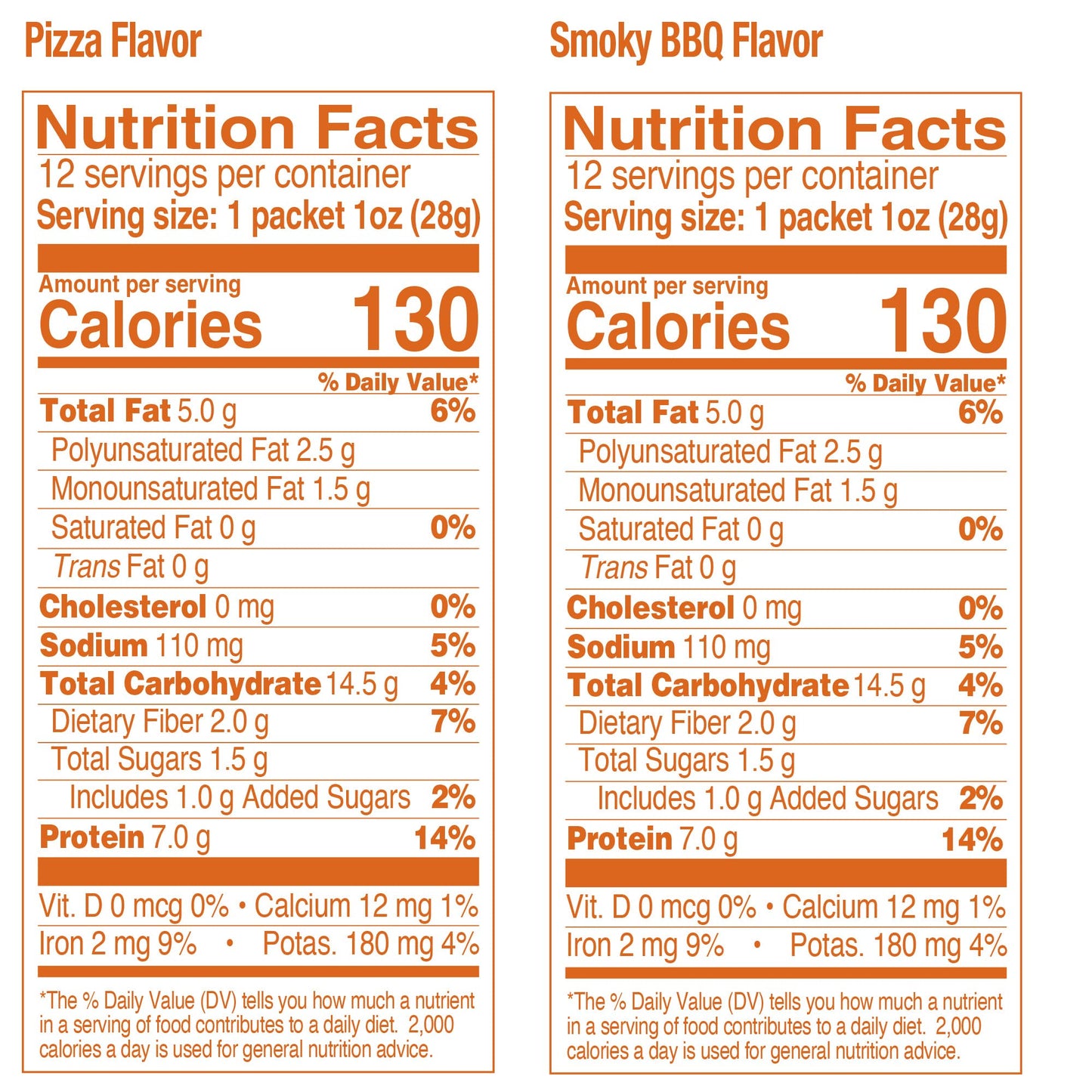 The Happy Snack Company Fava Beans Variety Pack 24 x 1 oz (Smoky BBQ Flavor and Pizza Flavor). High Fiber Vegan Protein Snacks for Adults and Kids