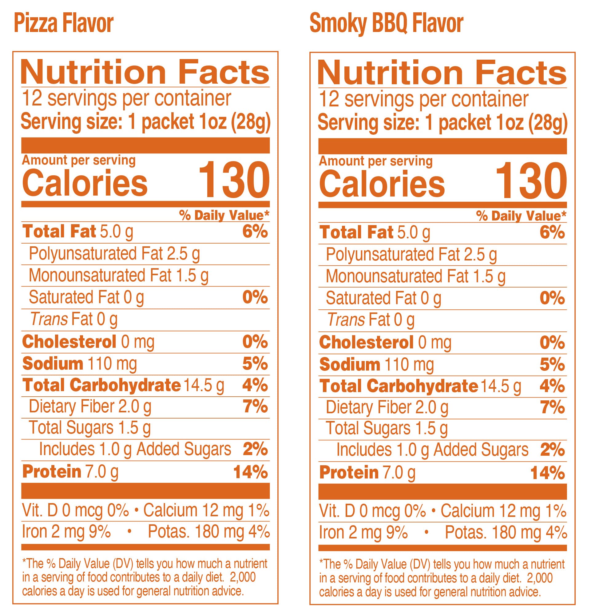 The Happy Snack Company Fava Beans Variety Pack 24 x 1 oz (Smoky BBQ Flavor and Pizza Flavor). High Fiber Vegan Protein Snacks for Adults and Kids