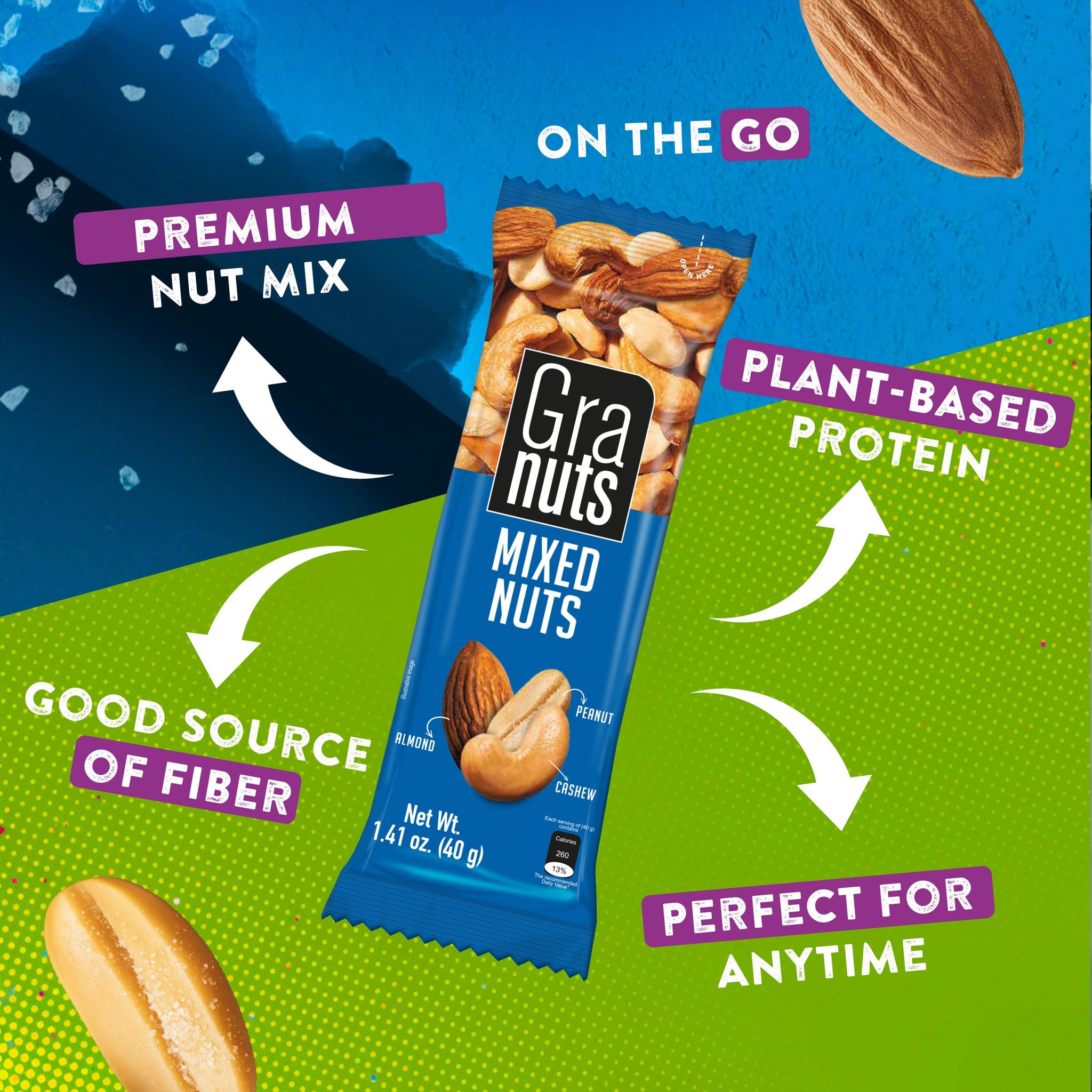 Granuts Mixed Nuts | Almonds, Peanuts & Cashews | Crunchy + Soft Textures | On-the-Go Snack | 1.41 Oz (12 Inner Packs)