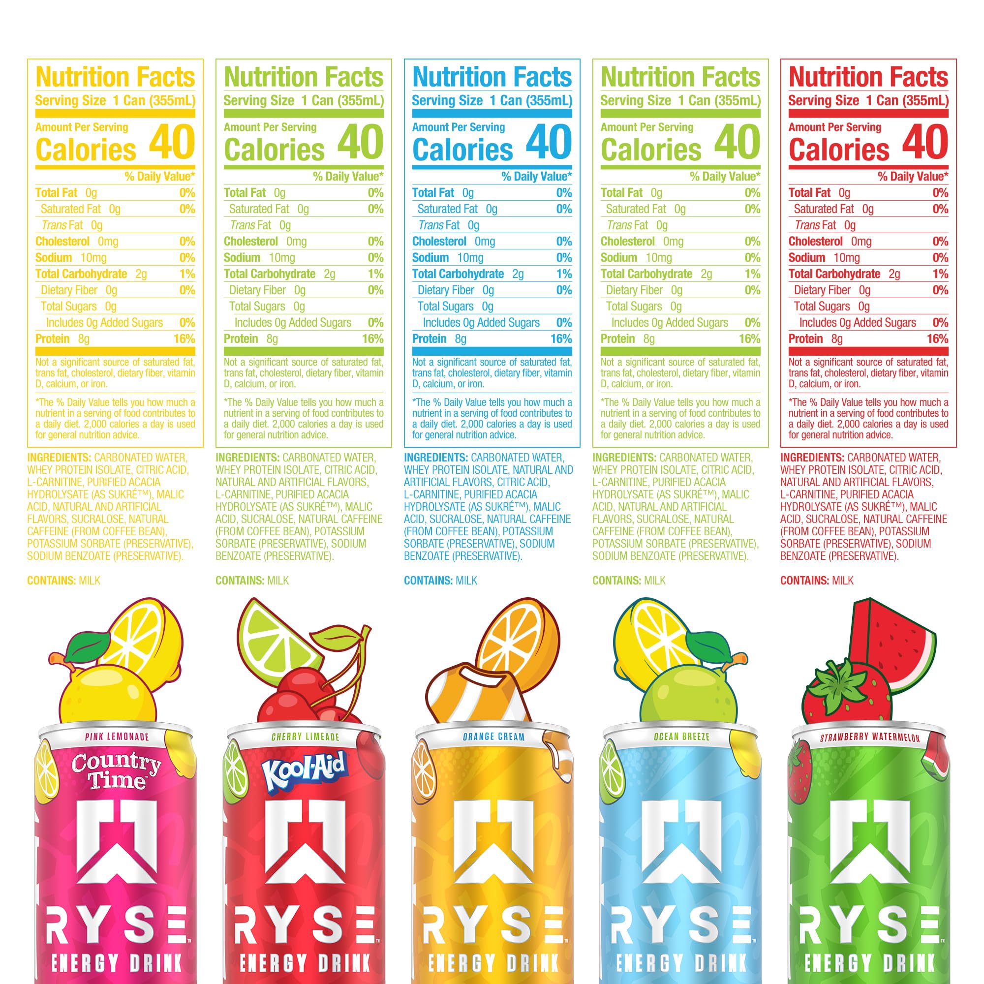 RYSE Functional Energy Drink - 5 Flavors Variety Pack - 150mg Natural Caffeine, 8g Whey Protein & 1g Prebiotics - Sugar Free, Gut-Friendly, Bloat-Free