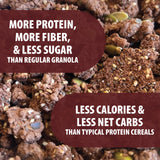 Julian Bakery® ProGranola® Cereal | Chocolate | 13g Protein | Paleo | 3 Net Carbs | Gluten-Free | Grain-Free | 2 Pack