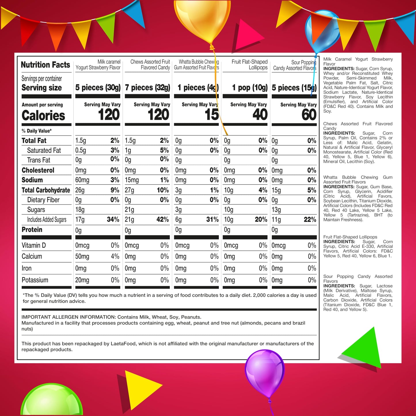 Party Candy Bulk Bag | 3 Pounds | Individually Wrapped Candies | Popping Rocks, Lollipops, Gum, Fruit Chews, Caramels, Taffies - 220 Count | Bulk