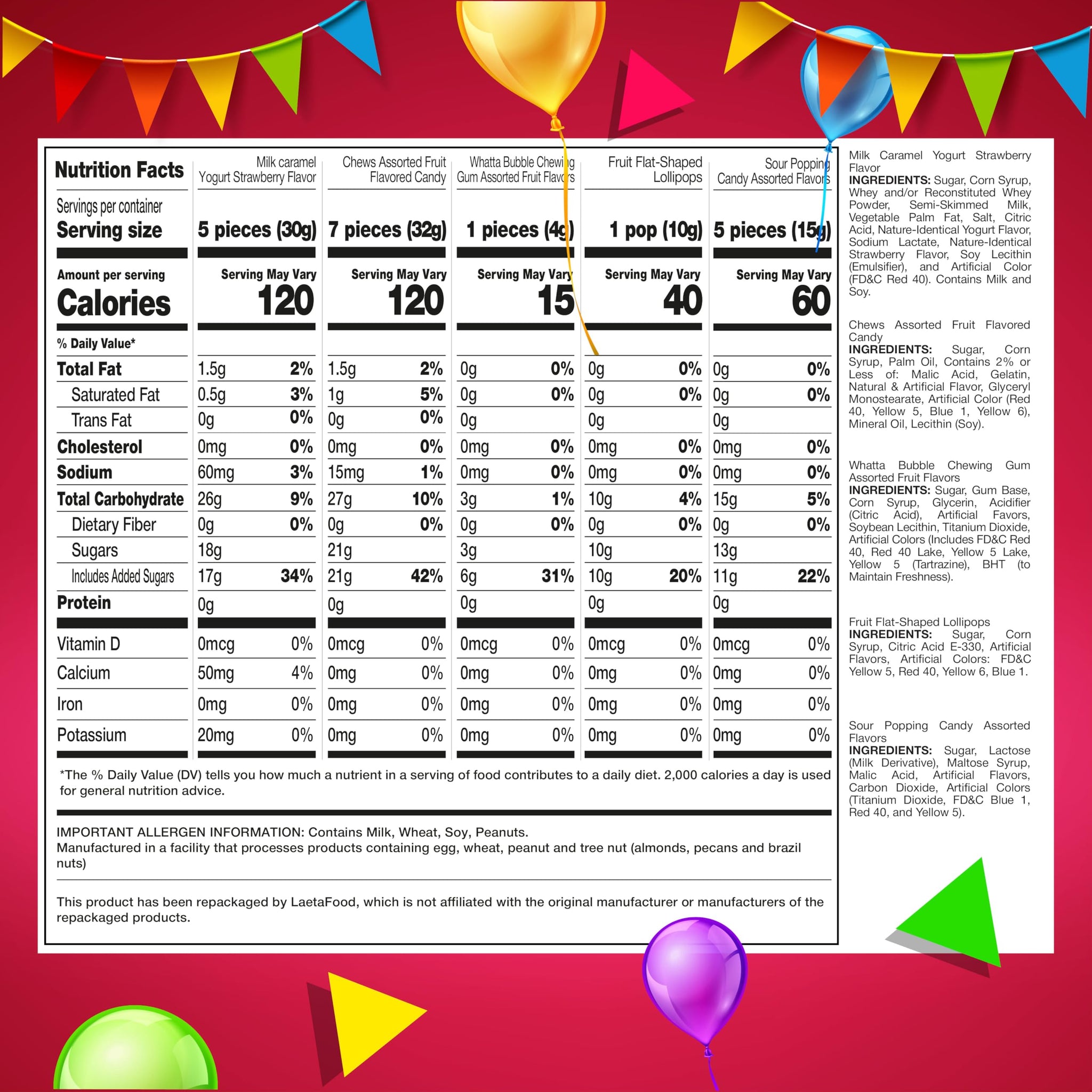 Party Candy Bulk Bag | 3 Pounds | Individually Wrapped Candies | Popping Rocks, Lollipops, Gum, Fruit Chews, Caramels, Taffies - 220 Count | Bulk
