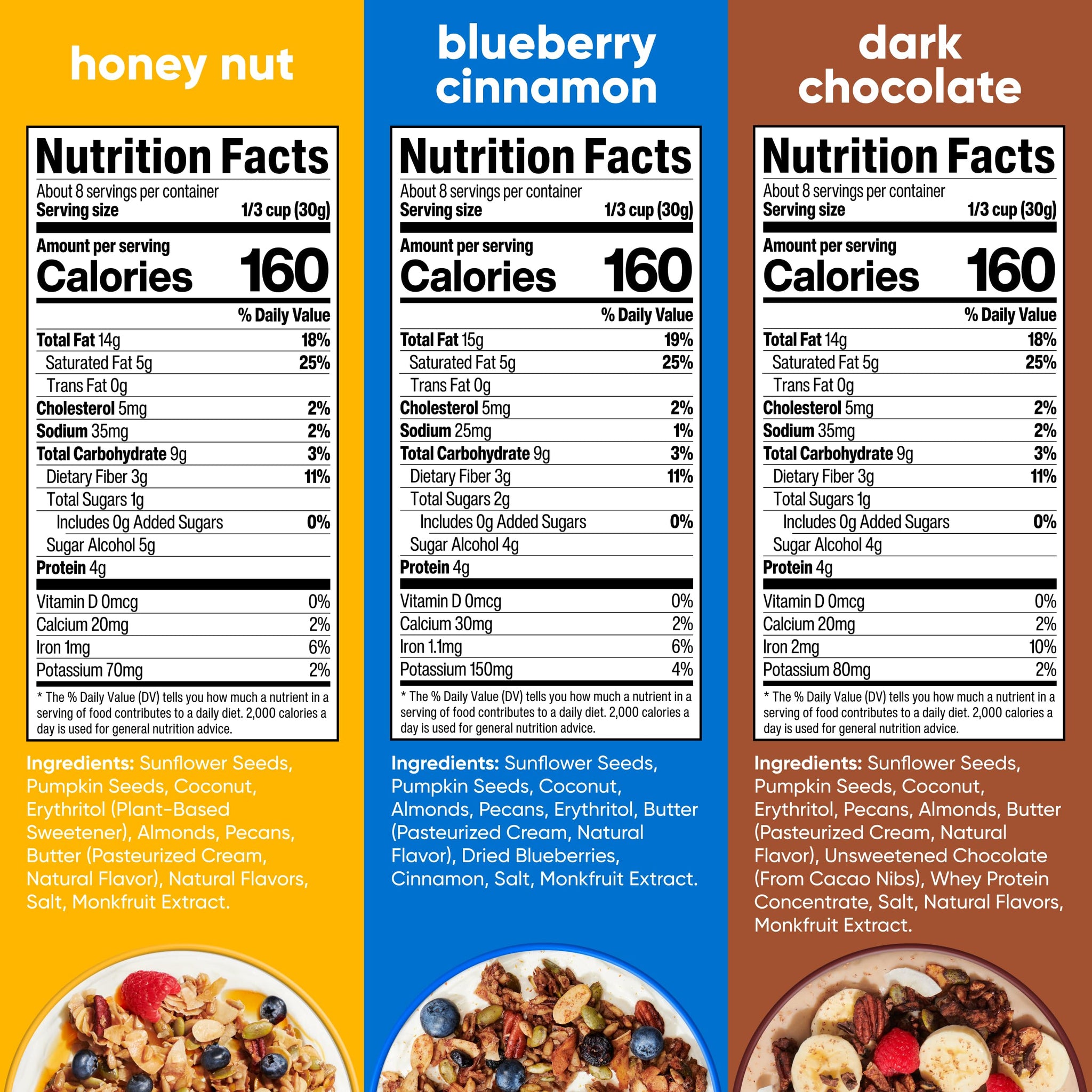 NuTrail Nut Granola Cereal, Variety Pack, No Sugar Added, Keto, Low Carb, Gluten Free, Grain Free, Healthy Breakfast 8 oz. 3 Count