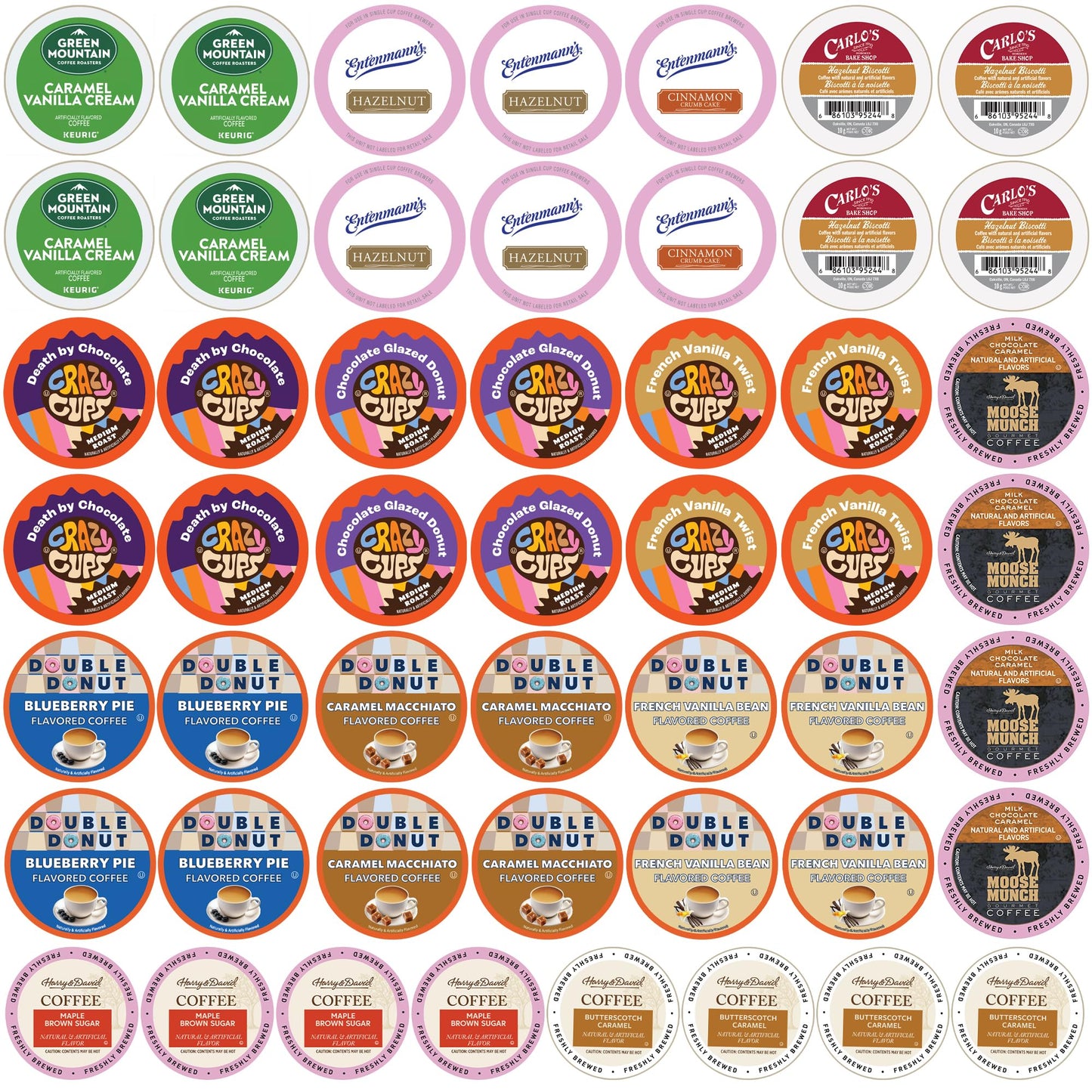 Perfect Samplers Flavored Single Serve Cups For Keurig K cup Brewers, Variety Pack Sampler (Flavored Lovers, 50)