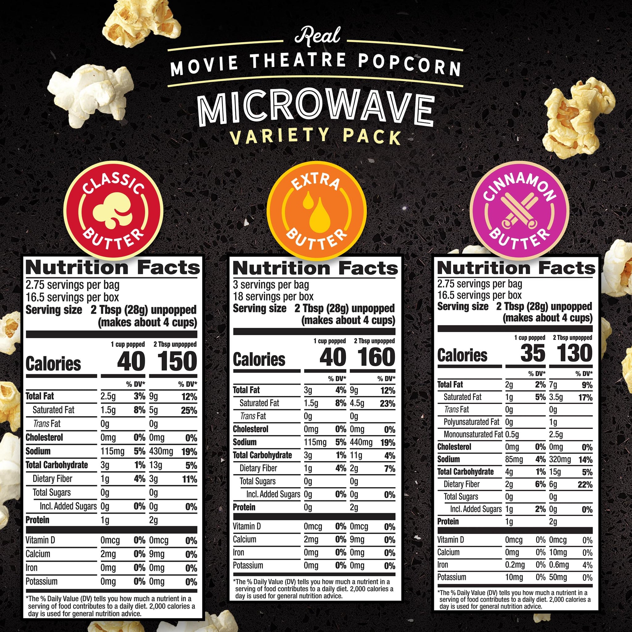 AMC Theatres Microwave Popcorn, Variety Pack with Cinnamon Butter, 2.75 oz (6 Boxes, 36 Count)