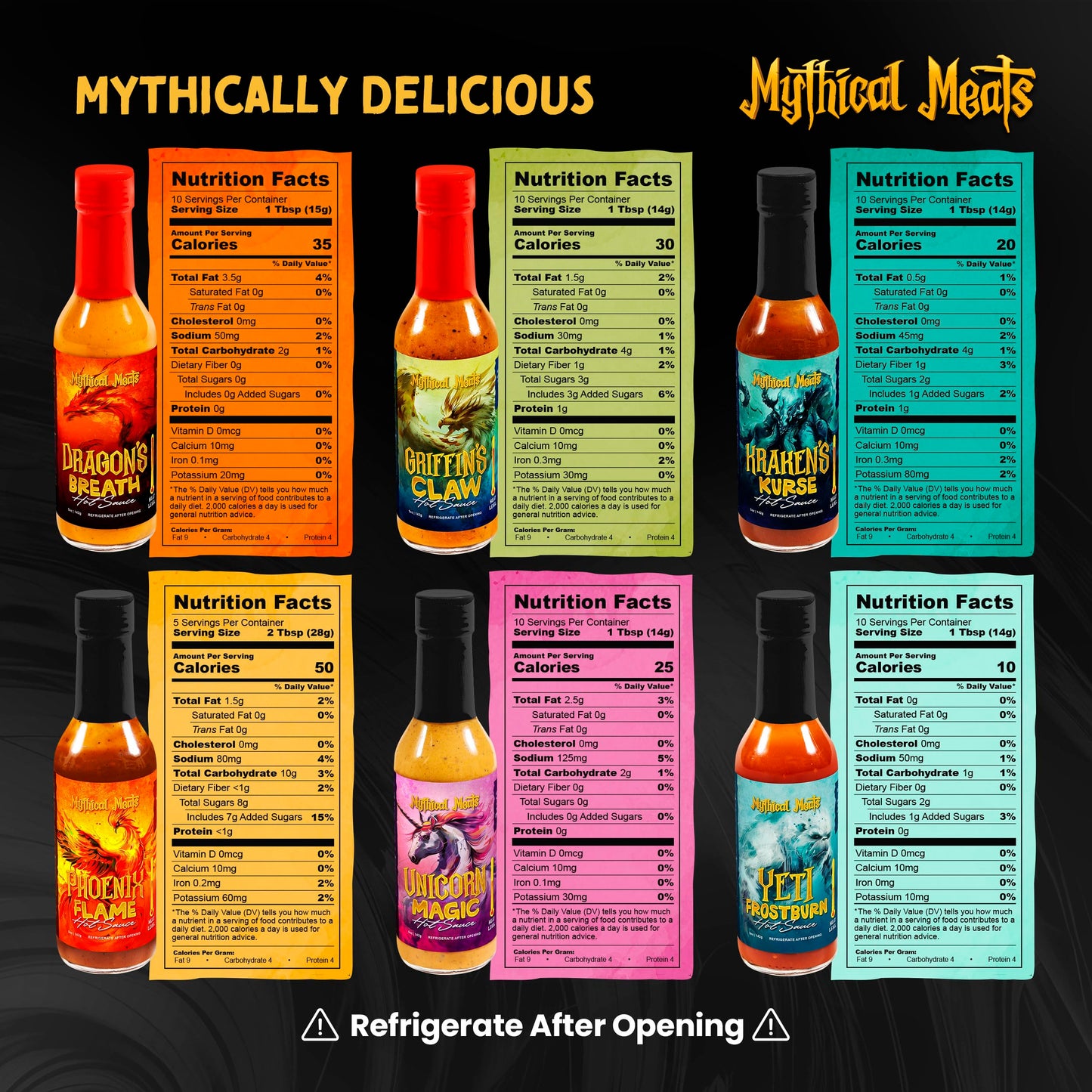 Mythical Meats Hot Sauce 6 Pack Gift Box - Small Batch Made with Natural Ingredients - Gluten Free, Non-GMO - (6) 5 OZ. Bottles