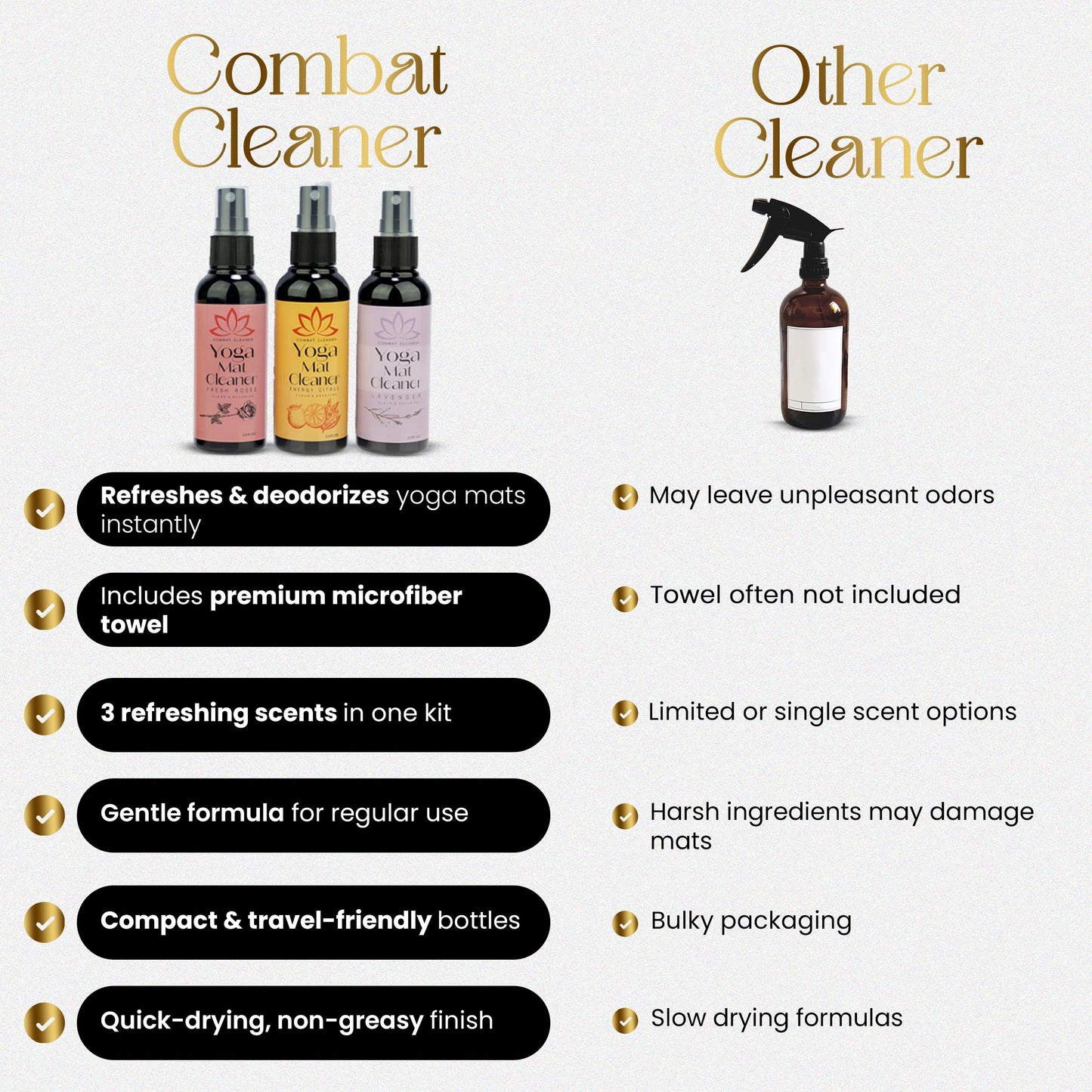 Combat Cleaner Yoga Mat Cleaner Spray Kit (Pack of 3) Includes a Microfiber Towel, Restores and Refreshes Yoga Mats (Lavender, Fresh Roses, Energy