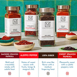 The Mediterranean Dish Pepper Spice Bundle - Aleppo Pepper, Sweet and Smoked Spanish Paprika, Urfa Biber - Mild to Medium Heat Chili Spices - Gourmet