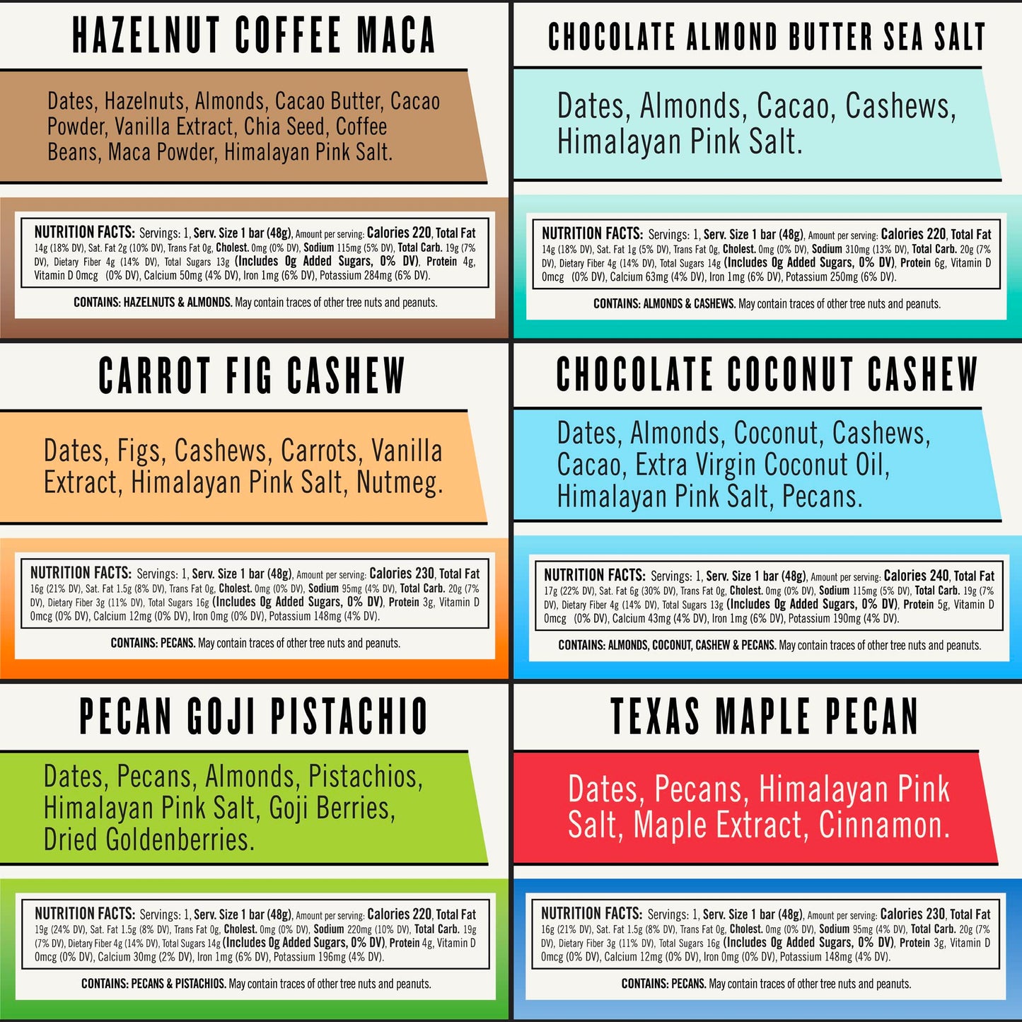 Thunderbird Real Food Bars - Gluten Free, Paleo, Vegan Snack Food Bar Variety Pack - 102 Ounce
