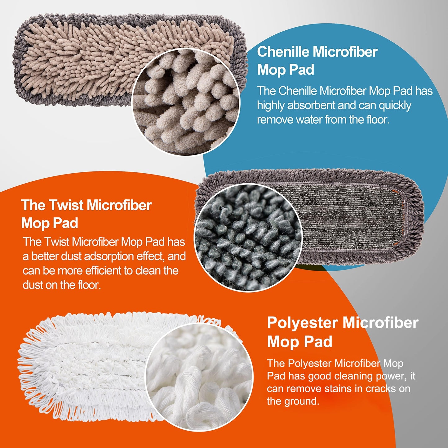 CLEANHOME Mops for Floor Cleaning with 3 Different Washable Pads and Extendable 55” Long Handle, Multifunction Dust Mop for Hardwood,Marble,Tile Floor