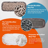 CLEANHOME Mops for Floor Cleaning with 3 Different Washable Pads and Extendable 55” Long Handle, Multifunction Dust Mop for Hardwood,Marble,Tile Floor