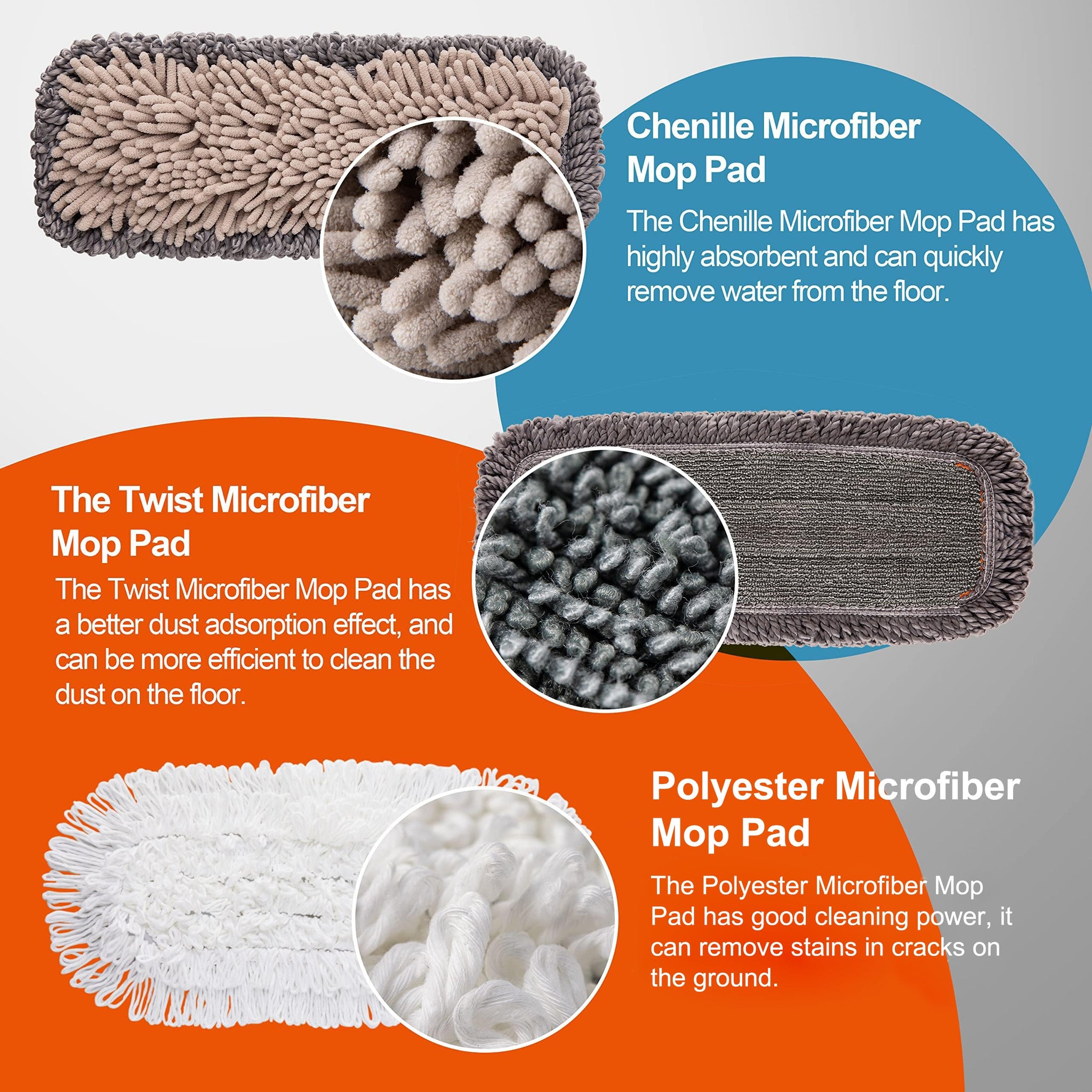 CLEANHOME Mops for Floor Cleaning with 3 Different Washable Pads and Extendable 55” Long Handle, Multifunction Dust Mop for Hardwood,Marble,Tile Floor