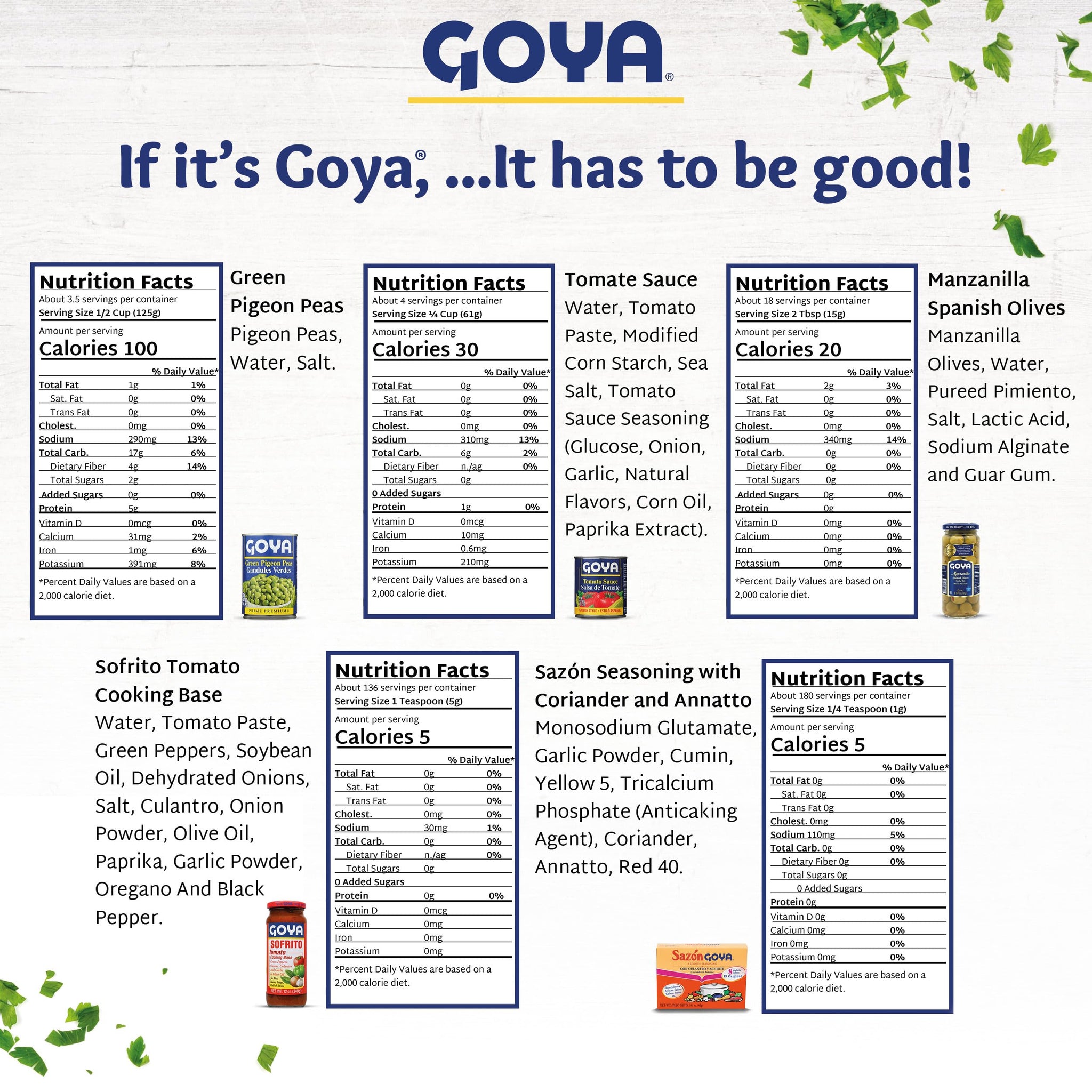 Goya Puerto Rican Pantry Essentials Pack of 5, Sofrito Tomato Cooking Base