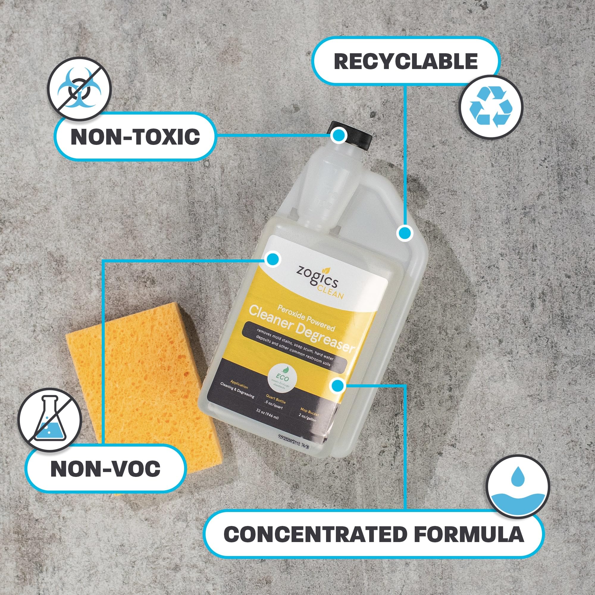 Zogics Peroxide Powered Cleaner Degreaser, 32 oz Bottle Makes up to 8 Gallons - Meets ECOLOGO Standards