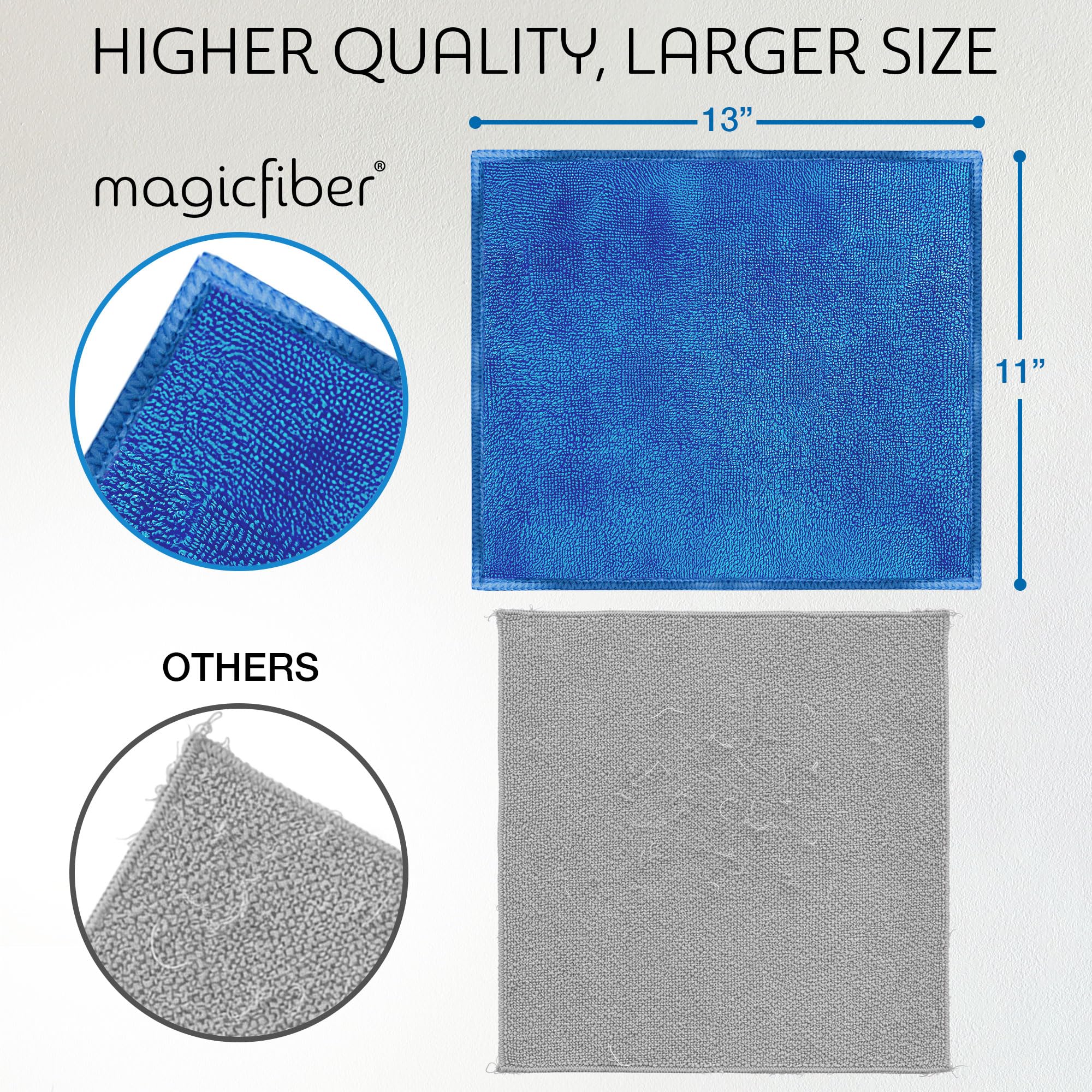MagicFiber Microfiber Cleaning Cloth - Higher Quality, Larger Size - Micro Fiber Cloth for Cleaning Rags, Dust Cloths, Kitchen Dish Towels (12 Pack