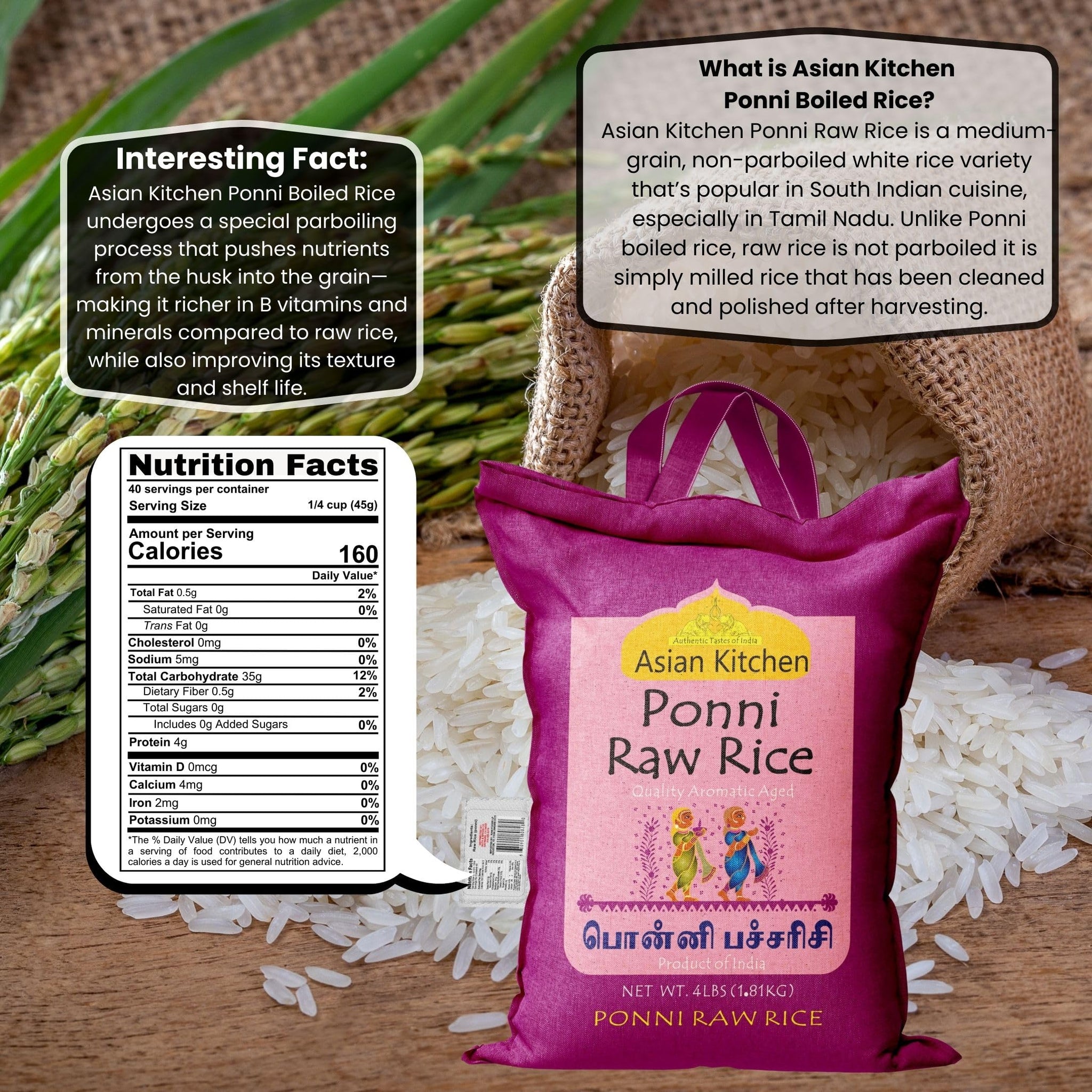 Asian Kitchen Ponni Raw Rice 4-Pound Bag, 4lbs (1.81kg) Short Grain Rice ~ All Natural | Gluten Friendly | Vegan | Indian Origin | Export Quality