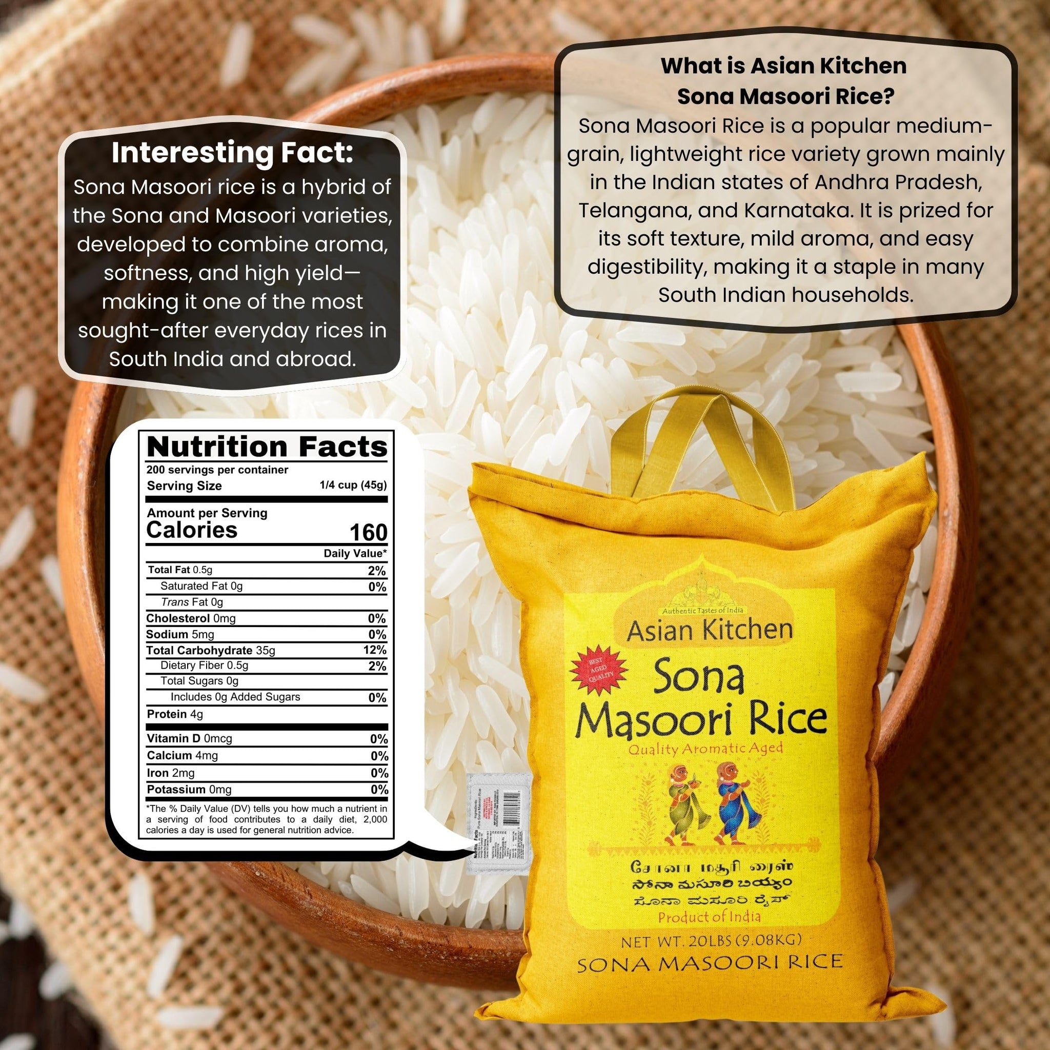 Asian Kitchen White Sona Masoori Aged Rice 20-Pound Bag, 20lbs (9.08kg) Short Grain Rice ~ All Natural | Gluten Friendly | Vegan | Kosher | Indian
