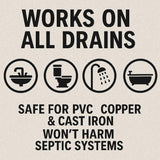 Clean Shot Crystal Lye Drain Opener 2?Pack - Heavy?Duty for Sinks, Showers, Tubs, Pipes - 1 lb Each