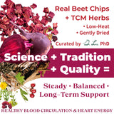 Dr. Lu’s Happy Blood Pressure Tea | 100% Natural Heart Functional Tea for Blood Pressure Support | Beetroot, Hawthorn Berry, Mulberry Leaf, Dandelion