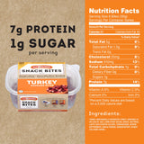 Old Wisconsin Turkey Sausage Snack Bites, Naturally Smoked, Ready to Eat, High Protein, Low Carb, Keto, Gluten Free, 16 Ounce Resealable Tub