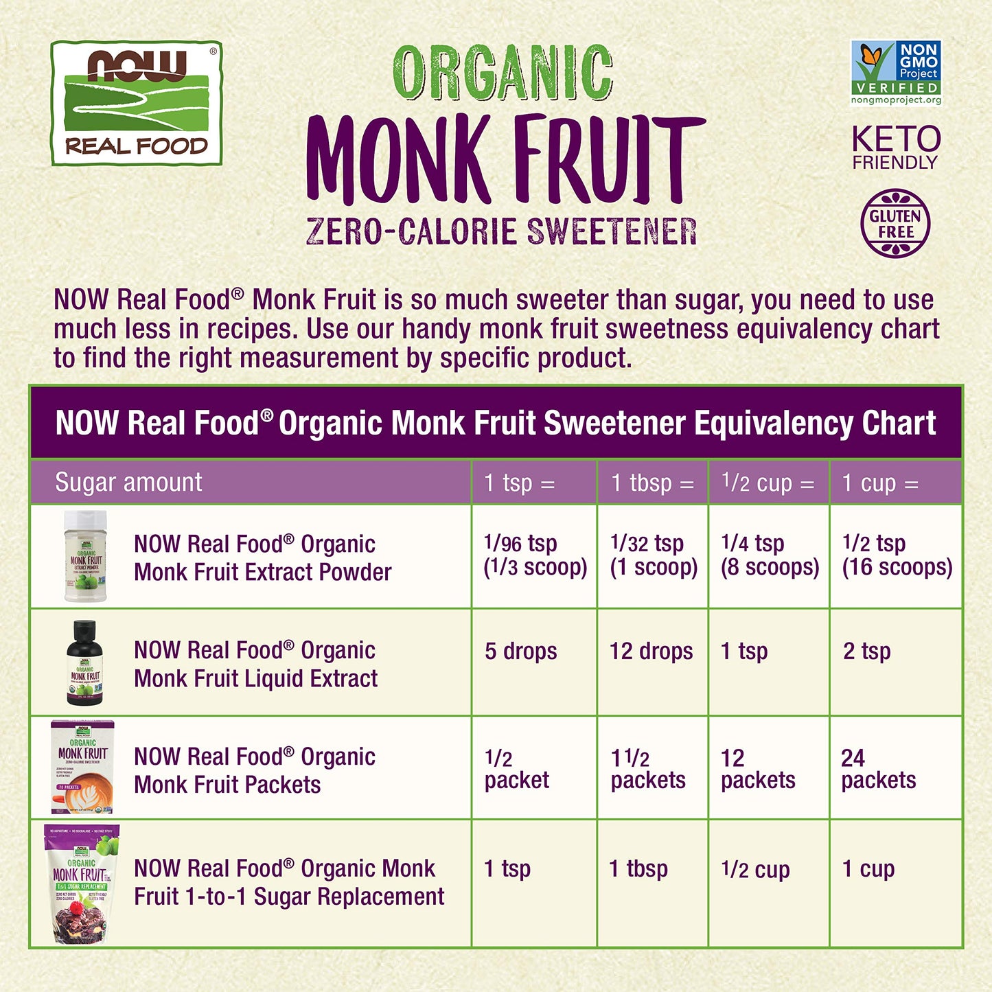 NOW Real Food, Organic Monk Fruit Extract Powder, Zero-Calorie Sweetener, 3.7 oz