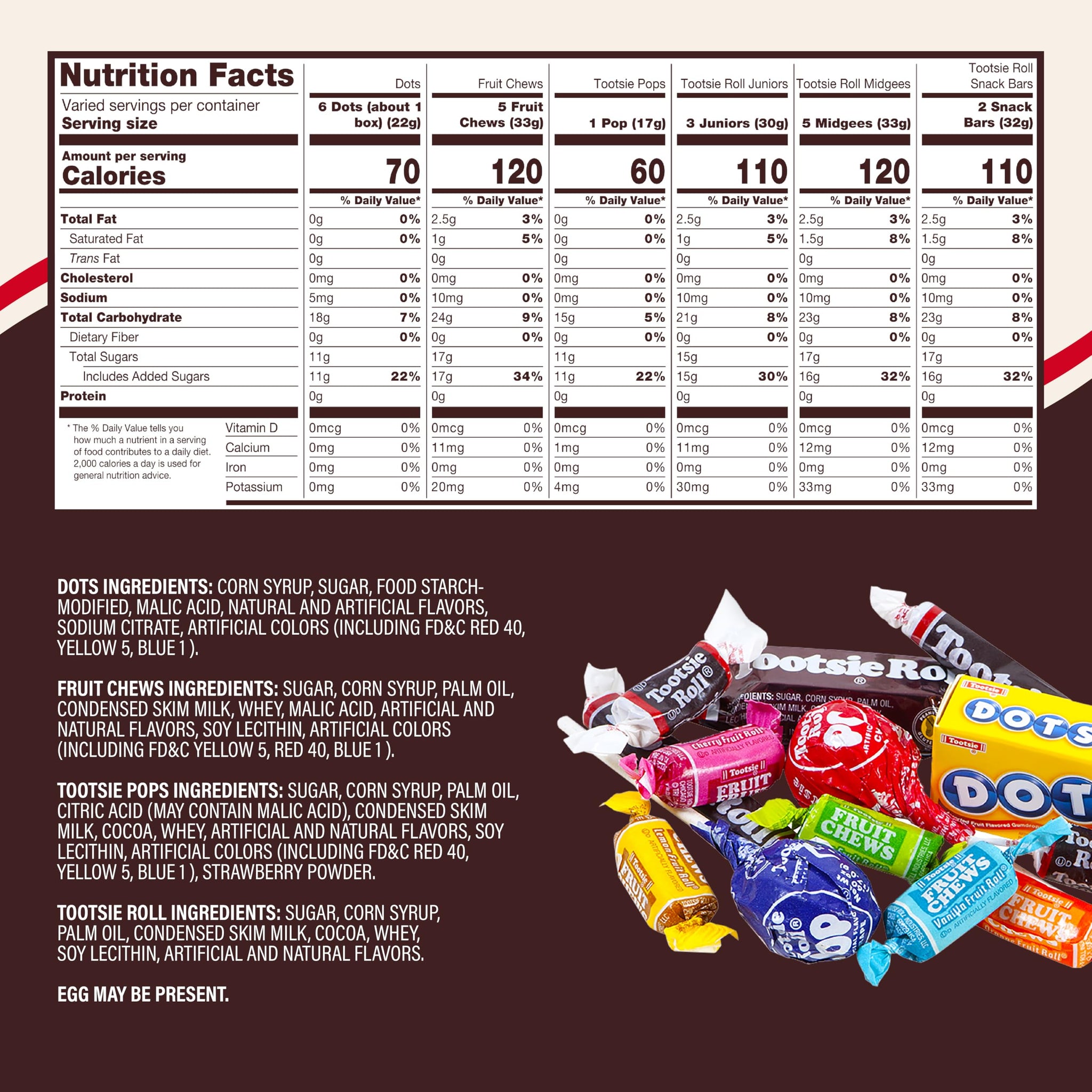 Tootsie Roll Child's Play Candy Favorites - Made in USA - 5 Pounds of Individually Wrapped Party Candy - Funtastic Variety Mix Bag - Peanut Free