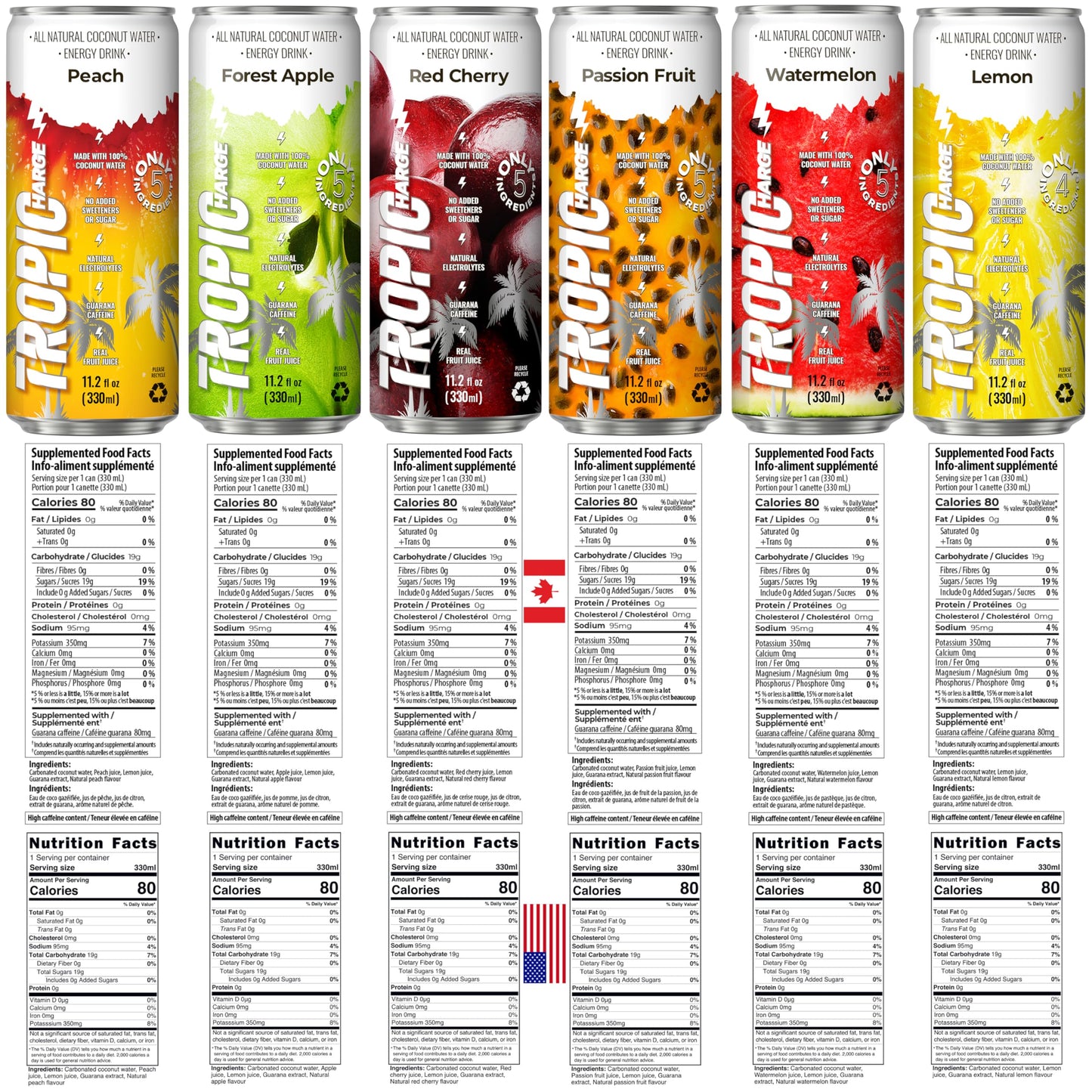Tropicharge 100% Coconut Water Energy Drink with Guarana Extract (24 pack 330ml/6 flavours) - Zero Sweeteners or Added Sugar - All Natural - Passion