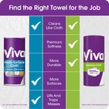 Viva Signature Cloth Choose-A-Sheet Paper Towels, Soft & Strong Kitchen Paper Towels, White, 6 Count