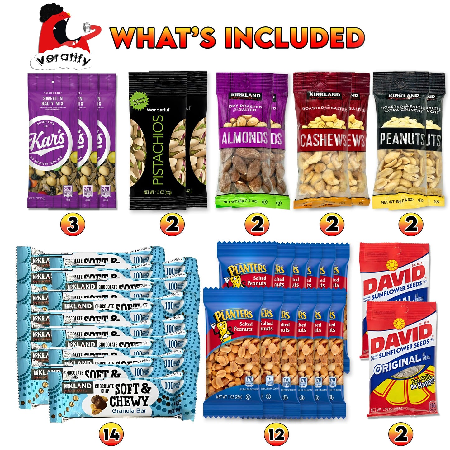 Snacks Gift Variety Basket for Adults (72 Count) Great For Men, Women, Adults, Office, School, Colleges - Gift Assortment Package - Great Gift Basket