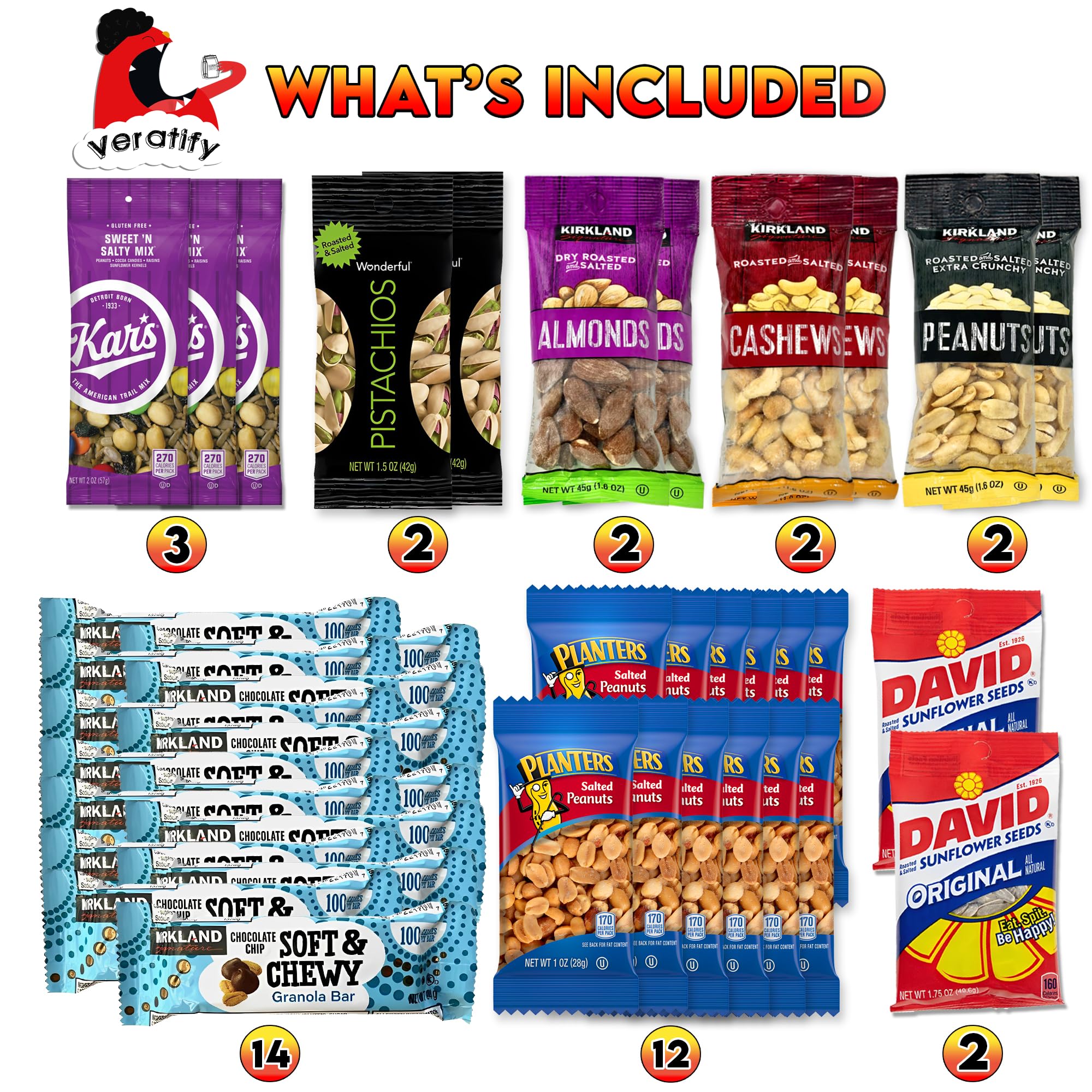Snacks Gift Variety Basket for Adults (72 Count) Great For Men, Women, Adults, Office, School, Colleges - Gift Assortment Package - Great Gift Basket