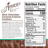 Asher's Chocolates Company, Chocolate Covered Graham Crackers, Made From the Finest Kosher Chocolate, Small Batches, Family Owned Since 1892 (7.15 oz