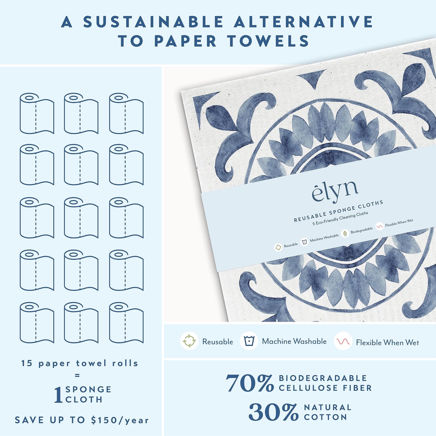 ELYN Swedish Dishcloths, Reusable & Washable Sponge Cloths, Absorbent Cleaning Paper Towels for Kitchen, Dishes, Counters and More, 5 Pack, Assorted