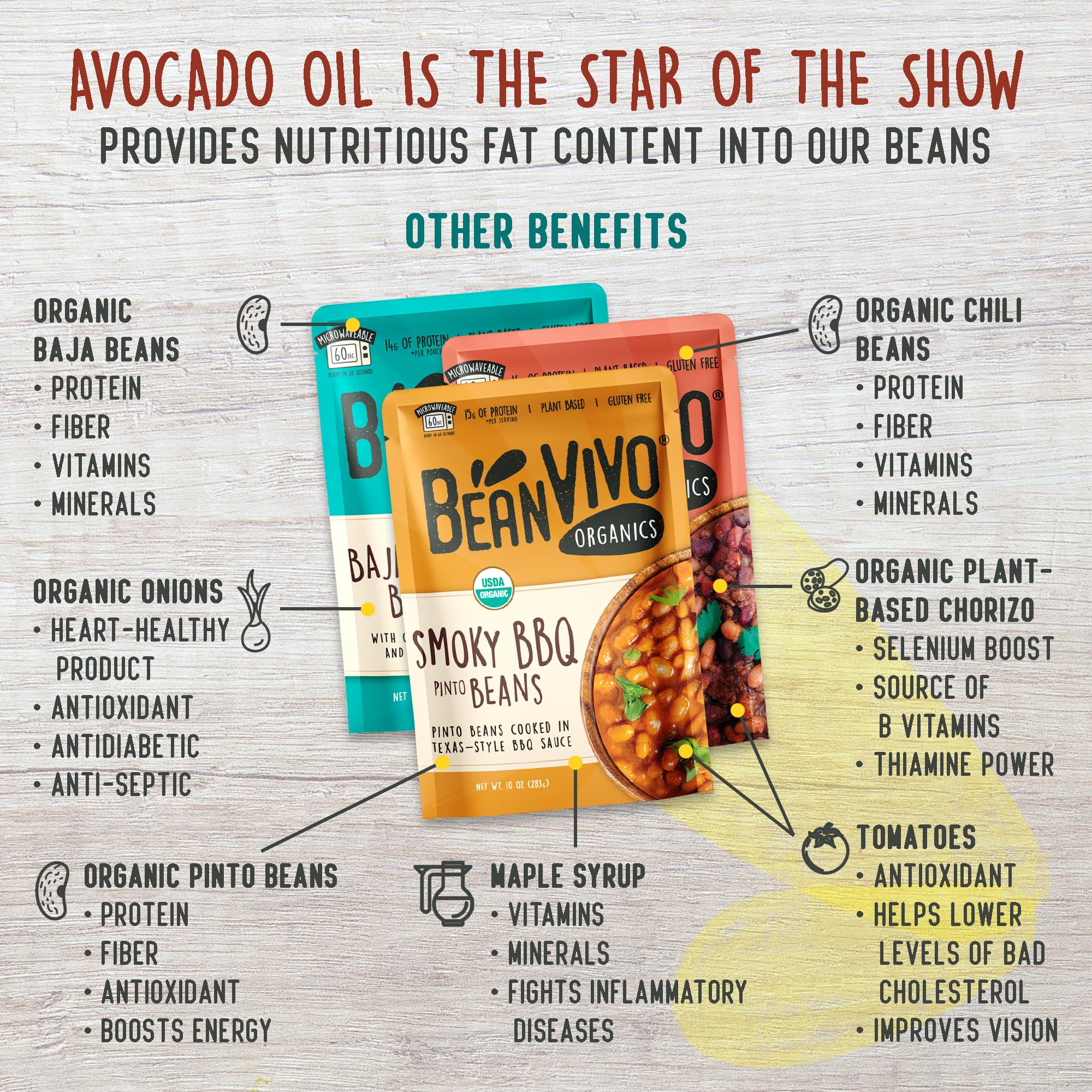 BeanVIVO - Variety 3 Pack (10 oz each) - Organic Baja Black Beans, Three Bean Vegan Chili, BBQ Pinto Beans - Seasoned & Ready to Eat, Plant Protein