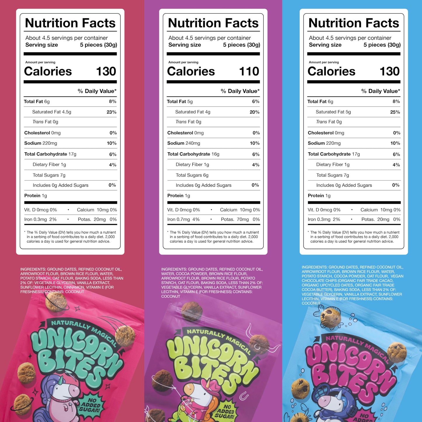 Unicorn Bites Mini Soft Baked Cookies (Variety 3-Pack) - Healthy Low Sugar Snacks for Kids, Naturally Sweetened with Dates - Moist, Dense, Chewy