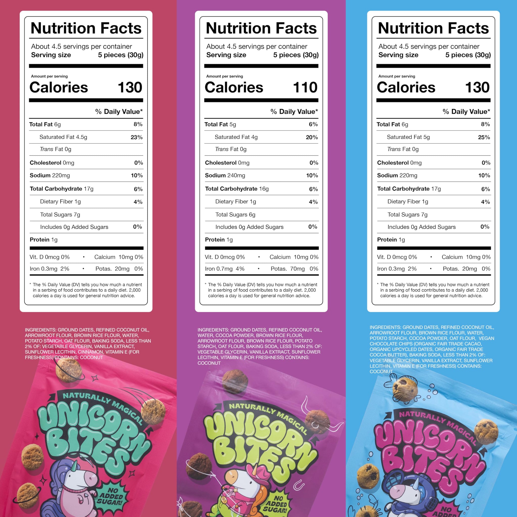 Unicorn Bites Mini Soft Baked Cookies (Variety 3-Pack) - Healthy Low Sugar Snacks for Kids, Naturally Sweetened with Dates - Moist, Dense, Chewy