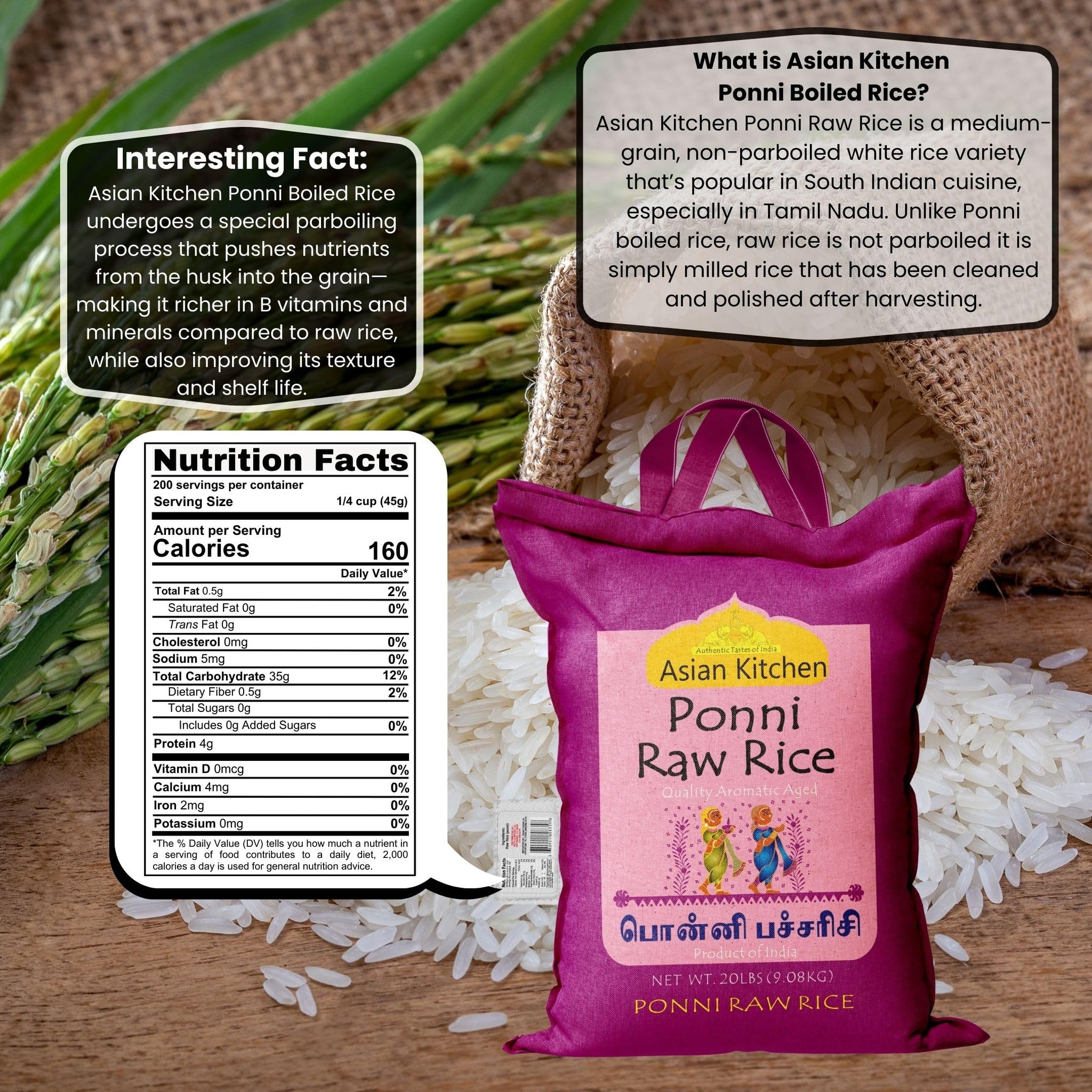 Asian Kitchen Ponni Raw Rice 20-Pound Bag, 20lbs (9.08kg) Short Grain Rice ~ All Natural | Gluten Friendly | Vegan | Indian Origin | Export Quality
