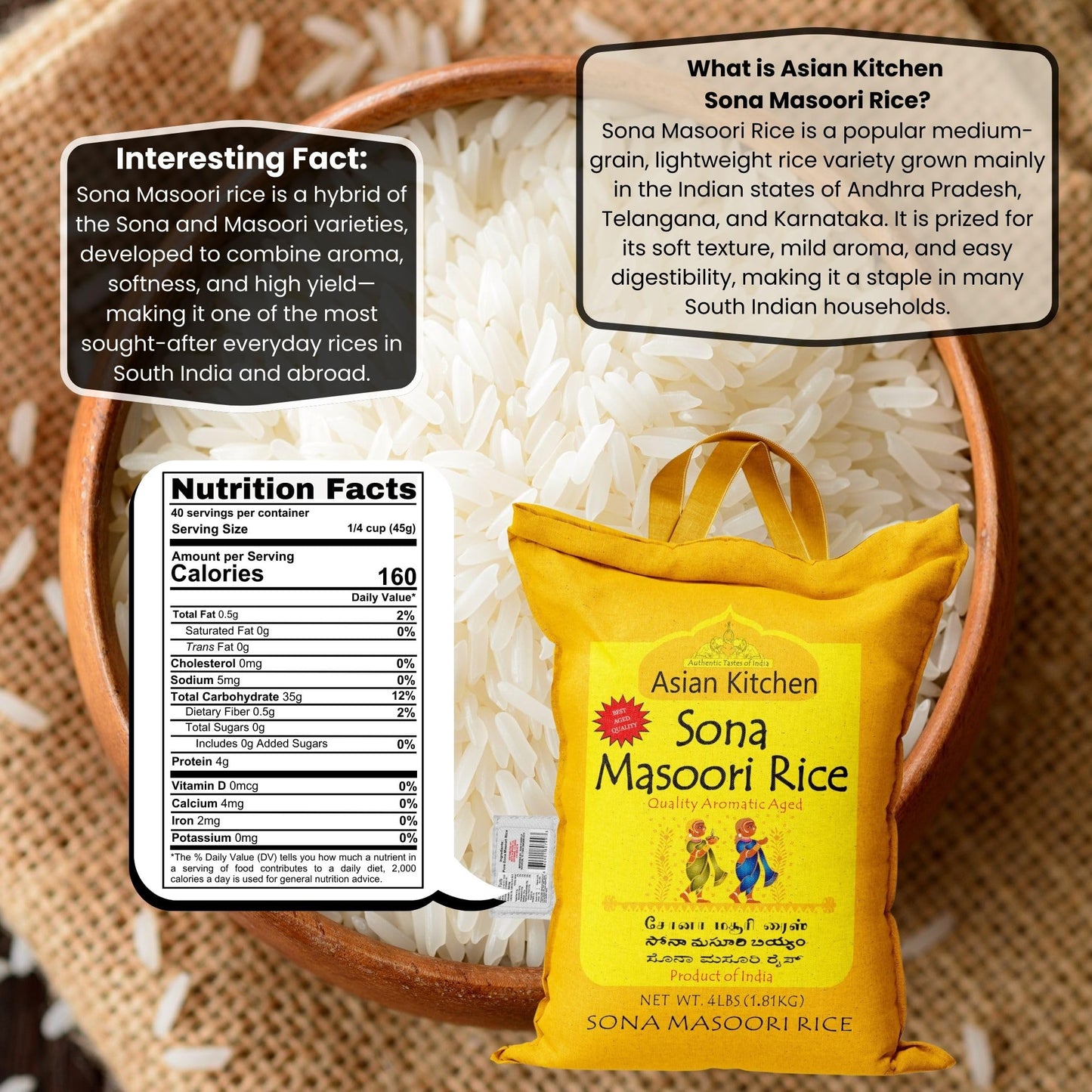Asian Kitchen White Sona Masoori Aged Rice 4-Pound Bag, 4lbs (1.81kg) Short Grain Rice ~ All Natural | Gluten Friendly | Vegan | Indian Origin |