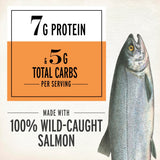 EPIC Salmon Smoked Maple Strips, Wild Caught, Paleo Friendly, Protein Snacks, 20 Ct, 16 oz