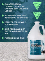 Structured by Nature Encapsulating Pre-Spray, Fresh, GL,4/CS