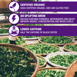 Tipson Organic Matcha Green Tea - Blueberry Flavor - 25 Foil Enveloped Double Chambered Bags - Keto/Paleo