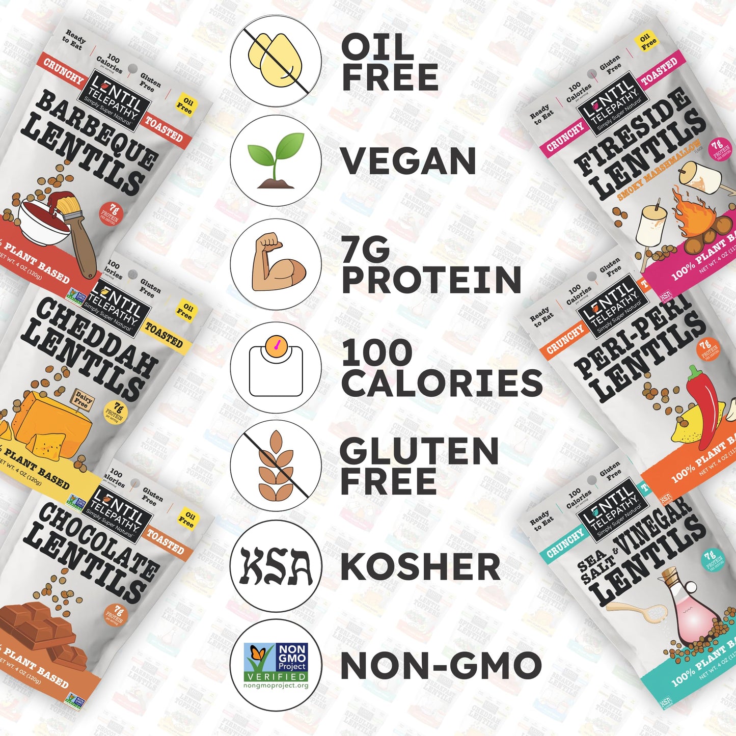 Lentil Telepathy Cheddah Crunchy Whole Lentil Snack, Vegan Cheddar Flavor, OIL FREE, Never Fried, Plant Based, Gluten Free, 4 oz