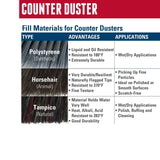 Weiler 42213 Polystyrene Counter Duster with Wood Handle, 2-1/2" Head Width, 9" Overall Length, Natural