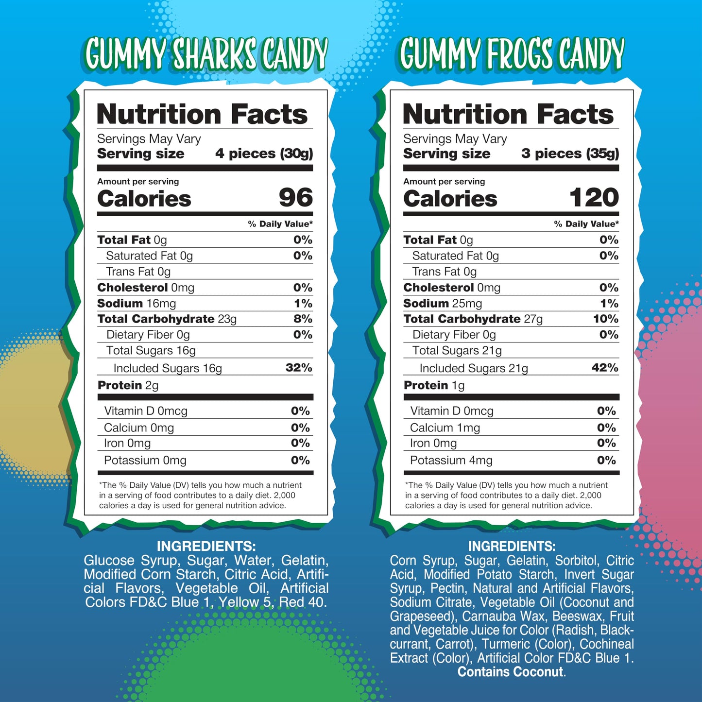 Gummy Sharks and Rainforest Frogs Candy Mix | 2 Pound Bulk Bag | Ocean and Jungle Critters | Assorted Fruit Flavors Gummy Mix | Party Favors, Goodie