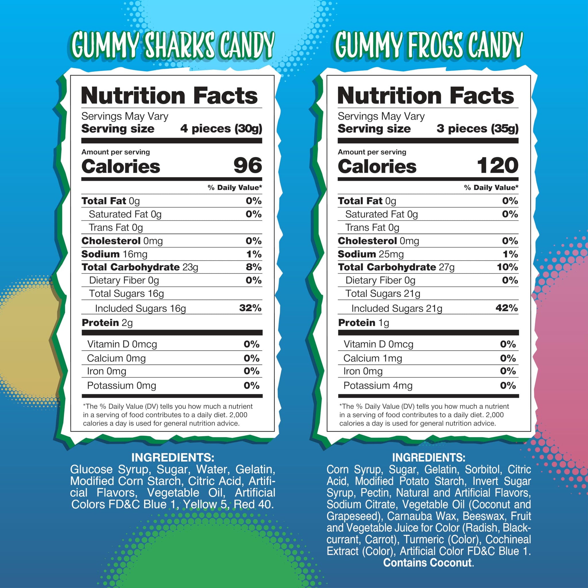Gummy Sharks and Rainforest Frogs Candy Mix | 2 Pound Bulk Bag | Ocean and Jungle Critters | Assorted Fruit Flavors Gummy Mix | Party Favors, Goodie